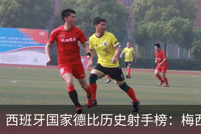 西班牙国家德比历史射手榜：梅西26球居首，C罗18球排名次席